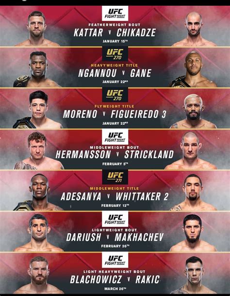 ufc events in order